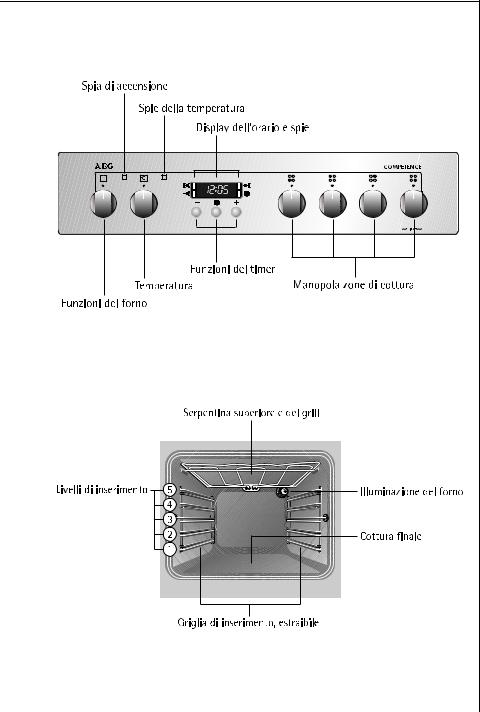 AEG COMPETENCE E1100-2 User Manual