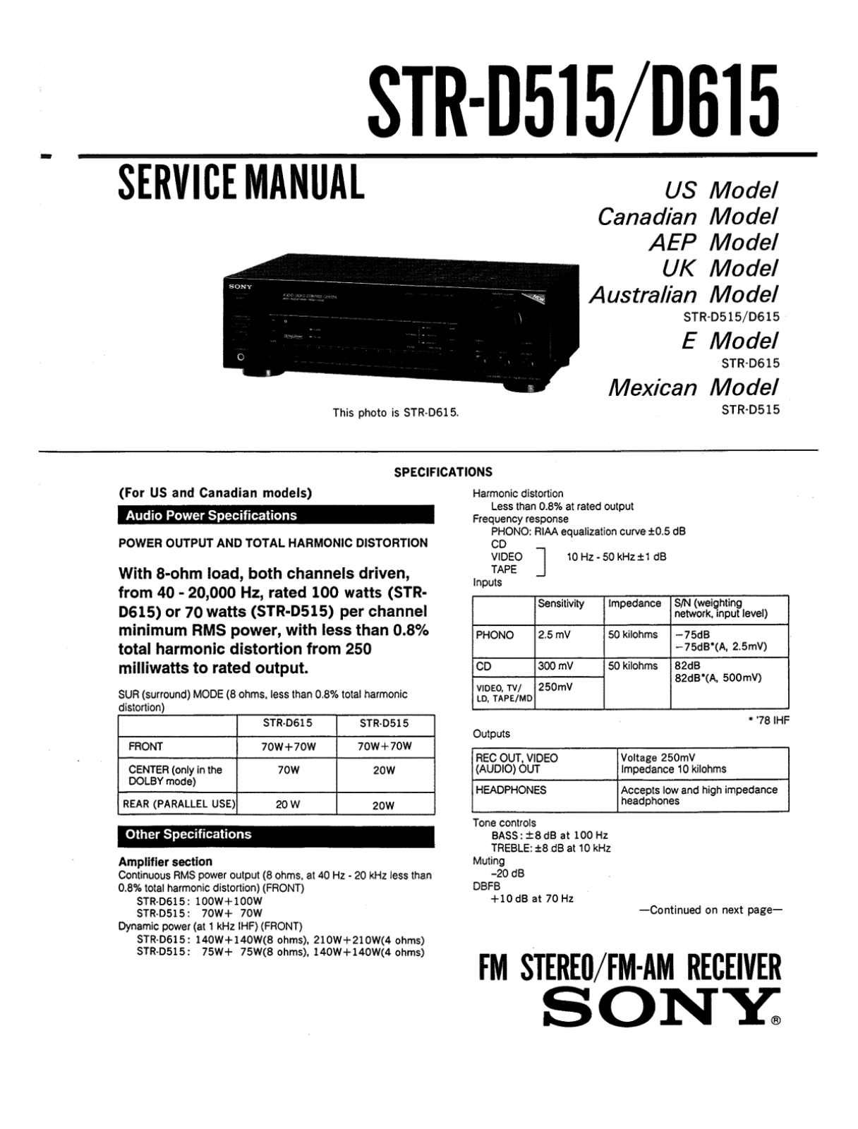 Sony STRD-515 Service manual