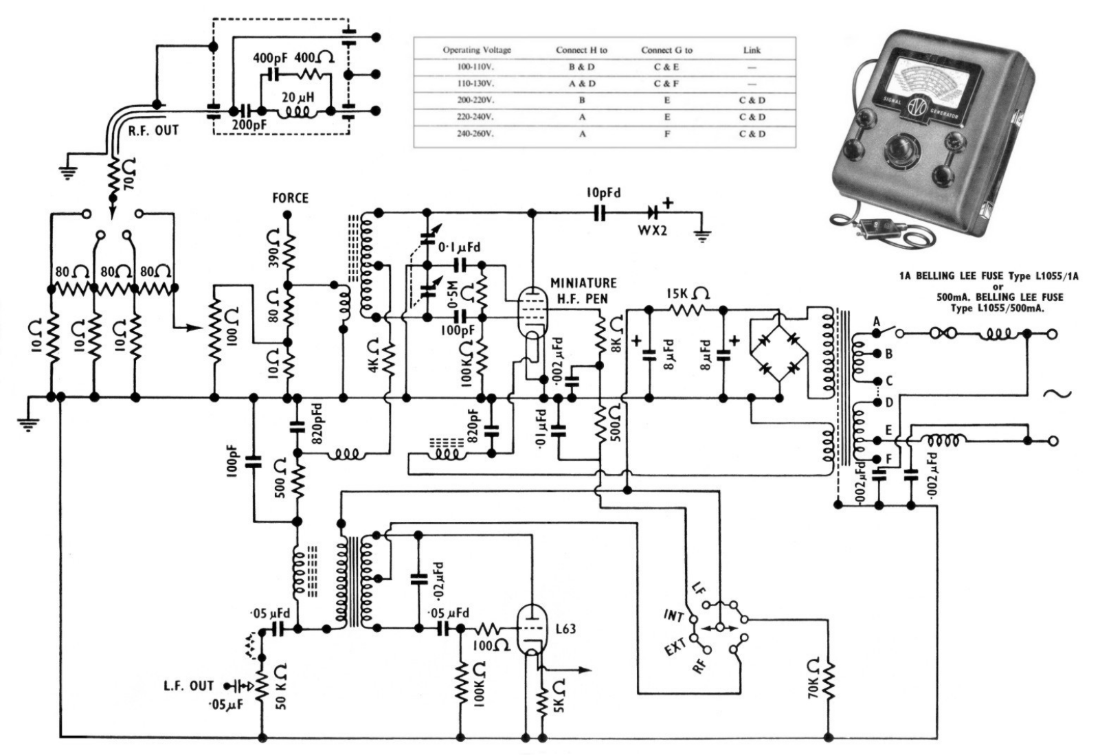 Avo rfgen schematic