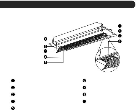 LG ATNQ18GTLA2 Owner’s Manual