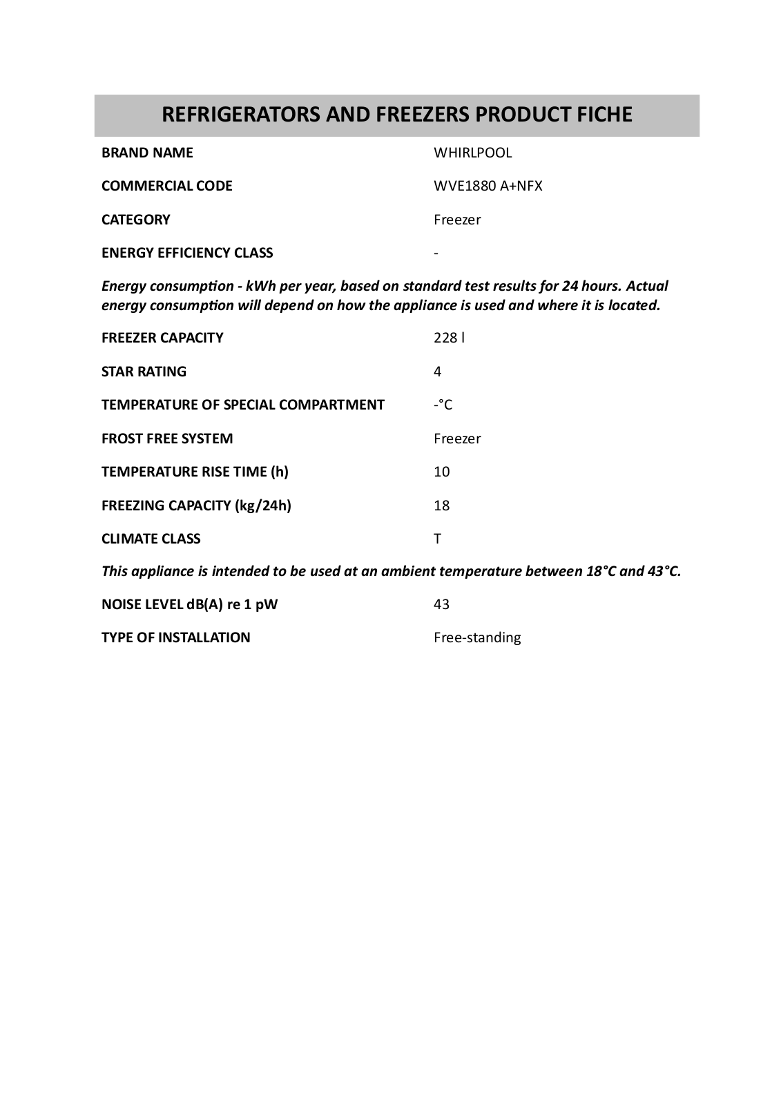 Whirlpool WVE1880 A+NFX Product datasheet