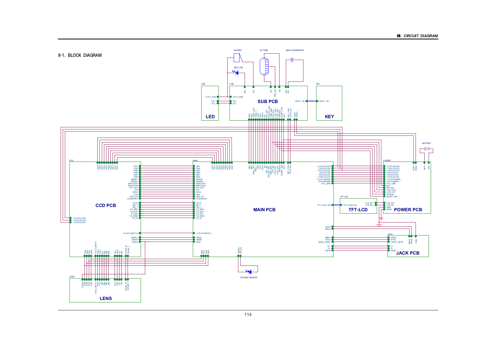 SAMSUNG DIGIMAX 210 Circuit diagram