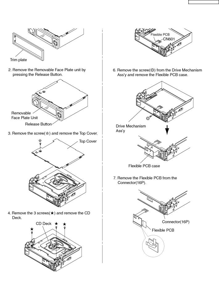 Panasonic CQC-5303-U, CQC-5403-U Service manual