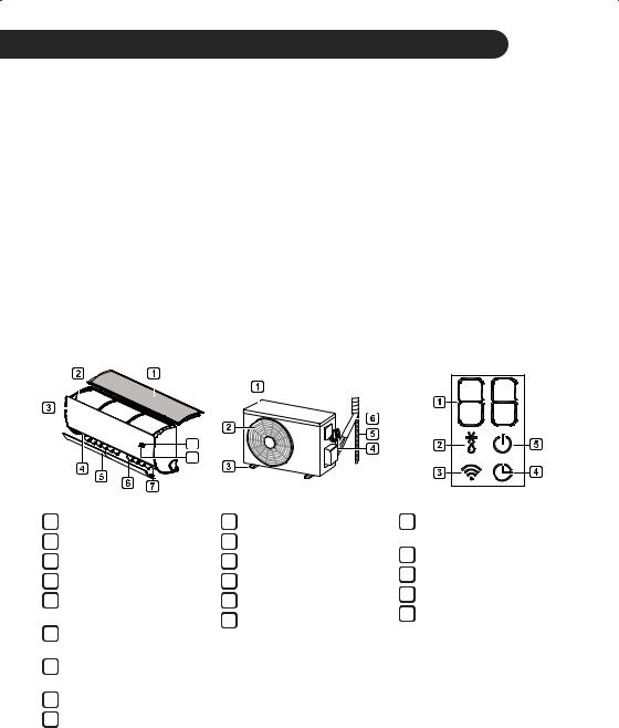 LG DC09RQ User Manual