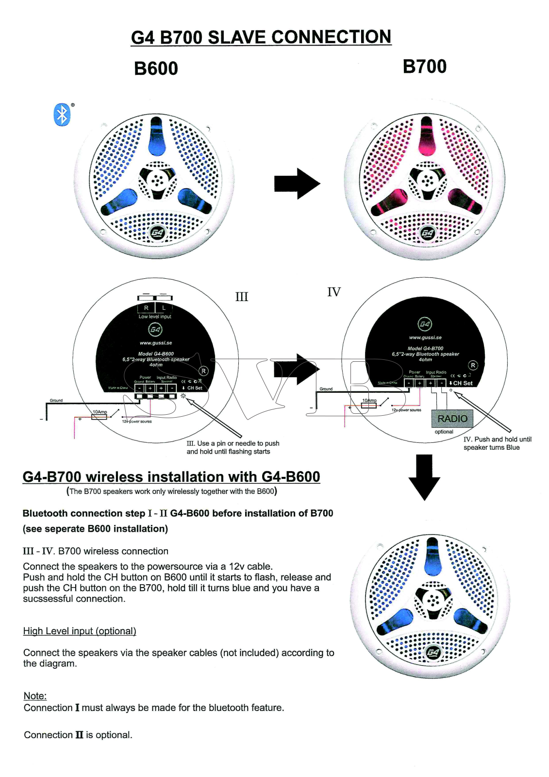 Gussi G4 B700 User guide - ManualMachine.com