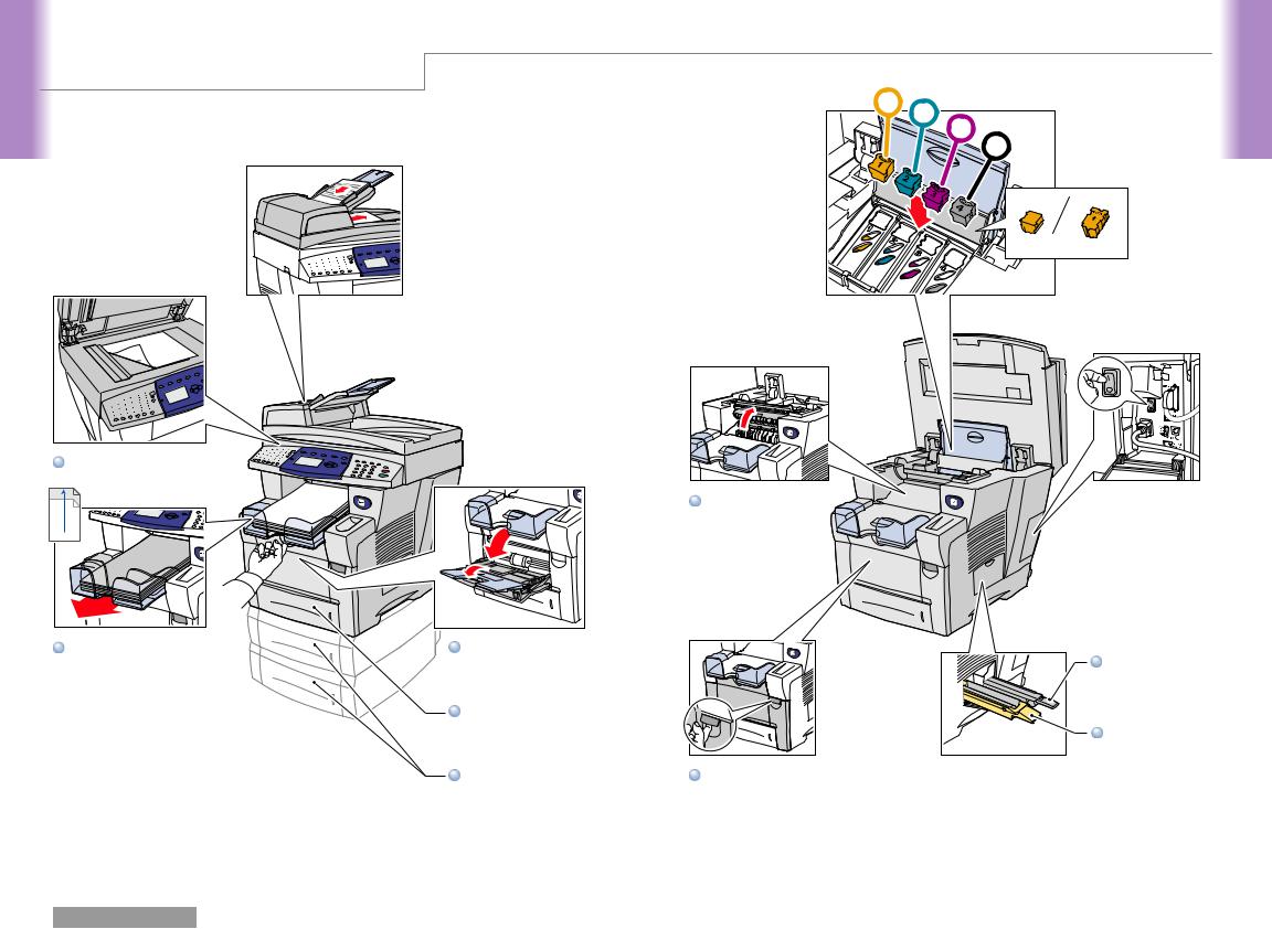 Xerox PHASER 8860MFP User Manual