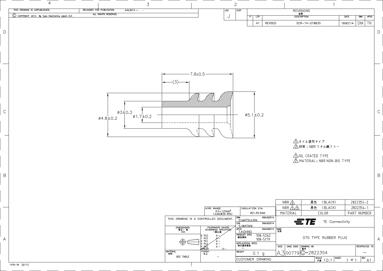 Datasheet ECONOSEAL series Specification - ManualMachine.com