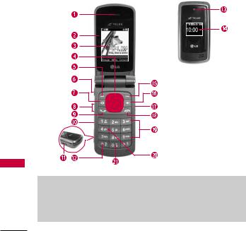 LG LGCX5500 Owner’s Manual