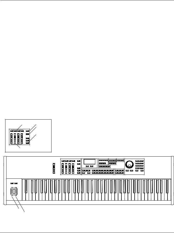 Kurzweil Music Systems PC2, PC2X User Manual