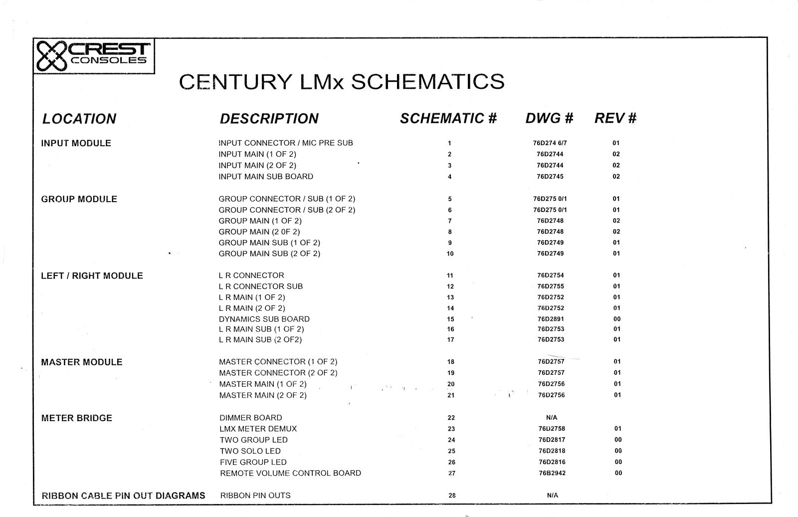 Crest Audio Century LMX Schematic