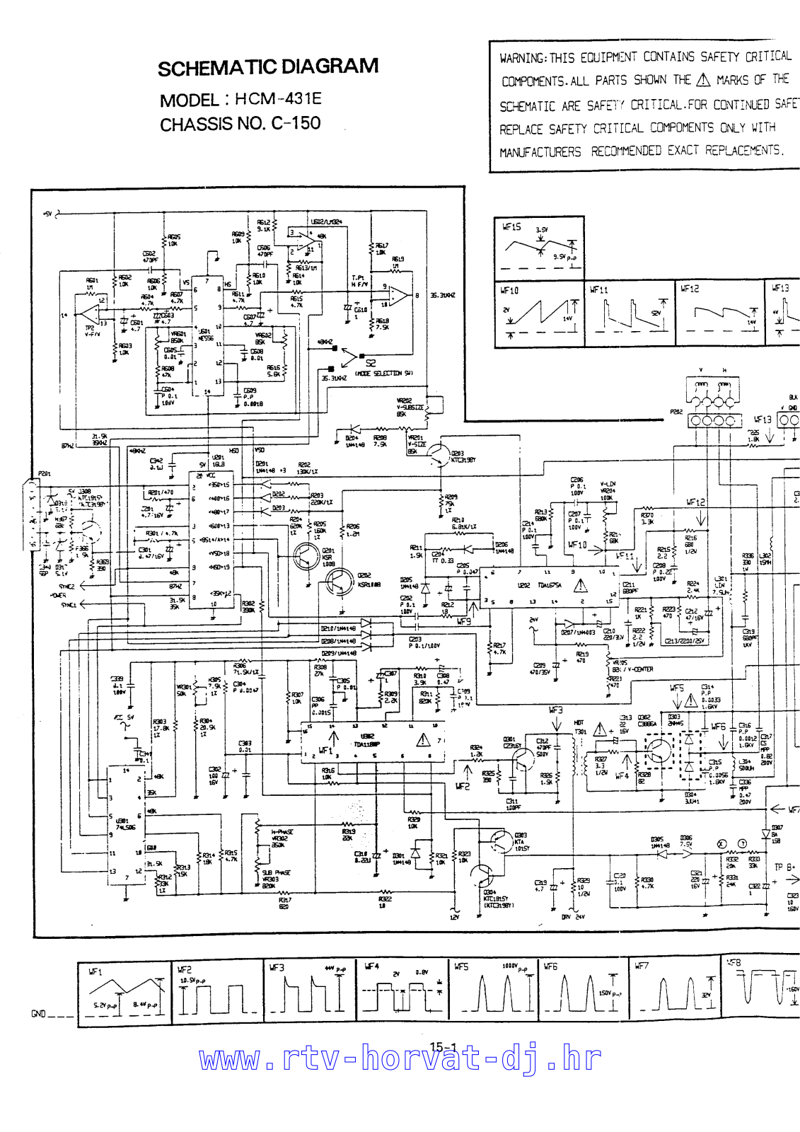 Panasonic C150, HCM-431E Schematic