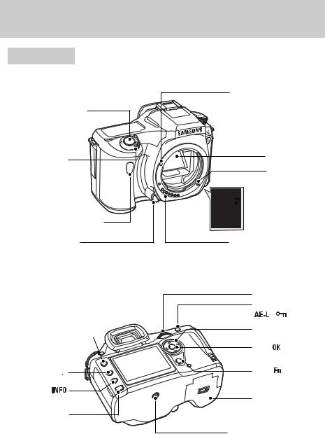 Samsung GX 1L User Manual