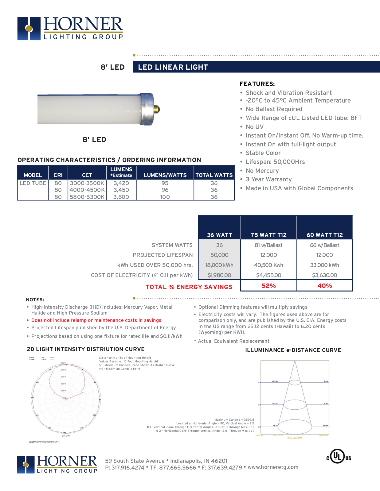 Horner APG 8 LED Linear Tube User Manual