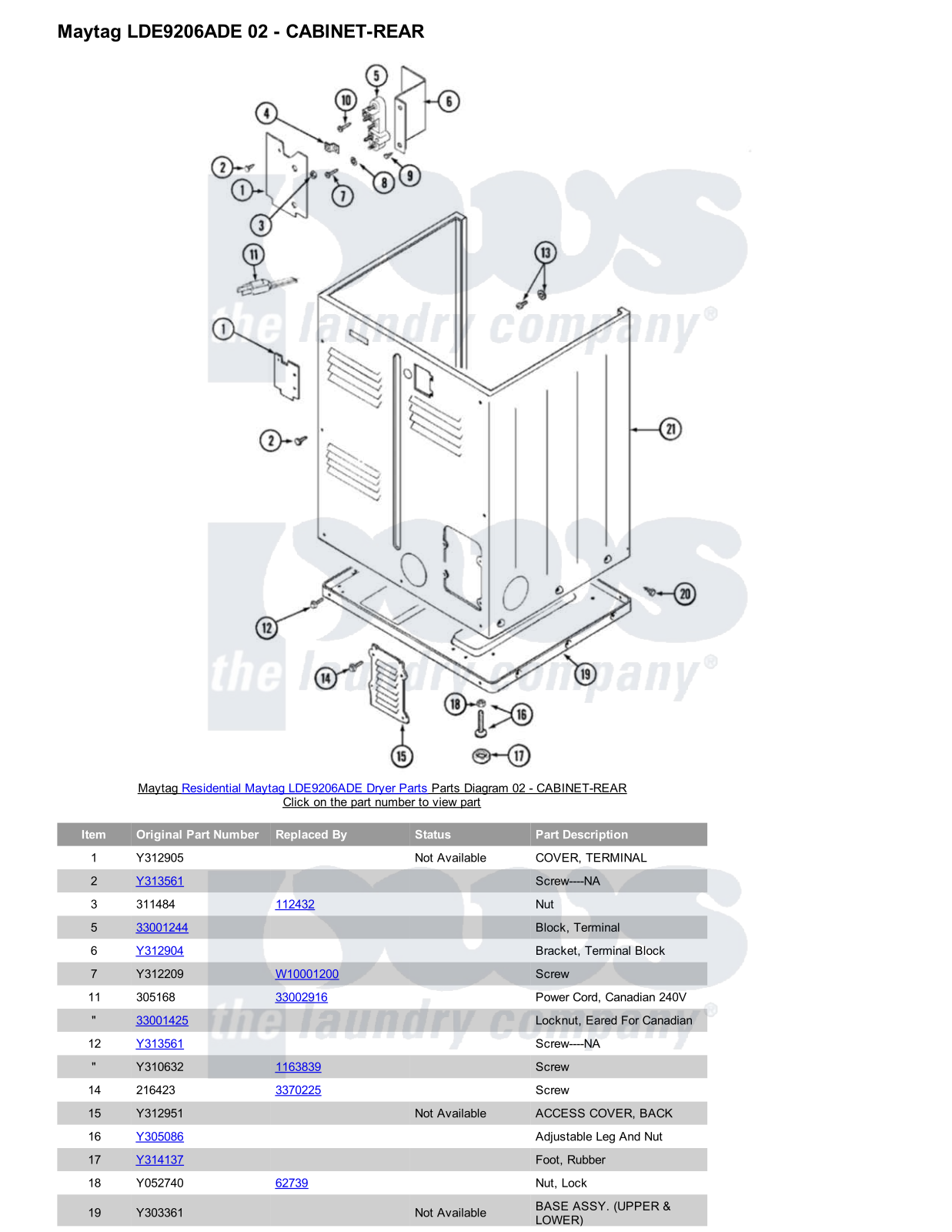 Maytag LDE9206ADE Parts Diagram