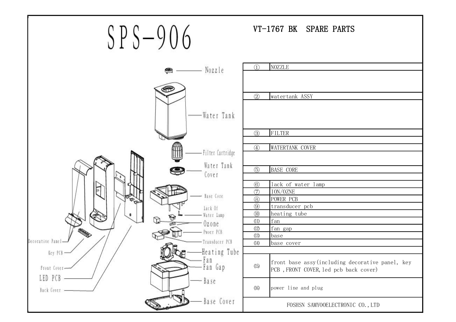 Vitek VT-1767 SPARE PARTS