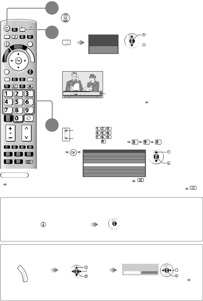 PANASONIC TXP42V20E, TXP50V20E User Manual