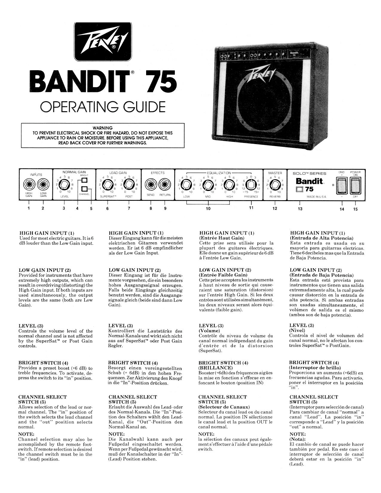 Peavey BANDIT 75 User Manual
