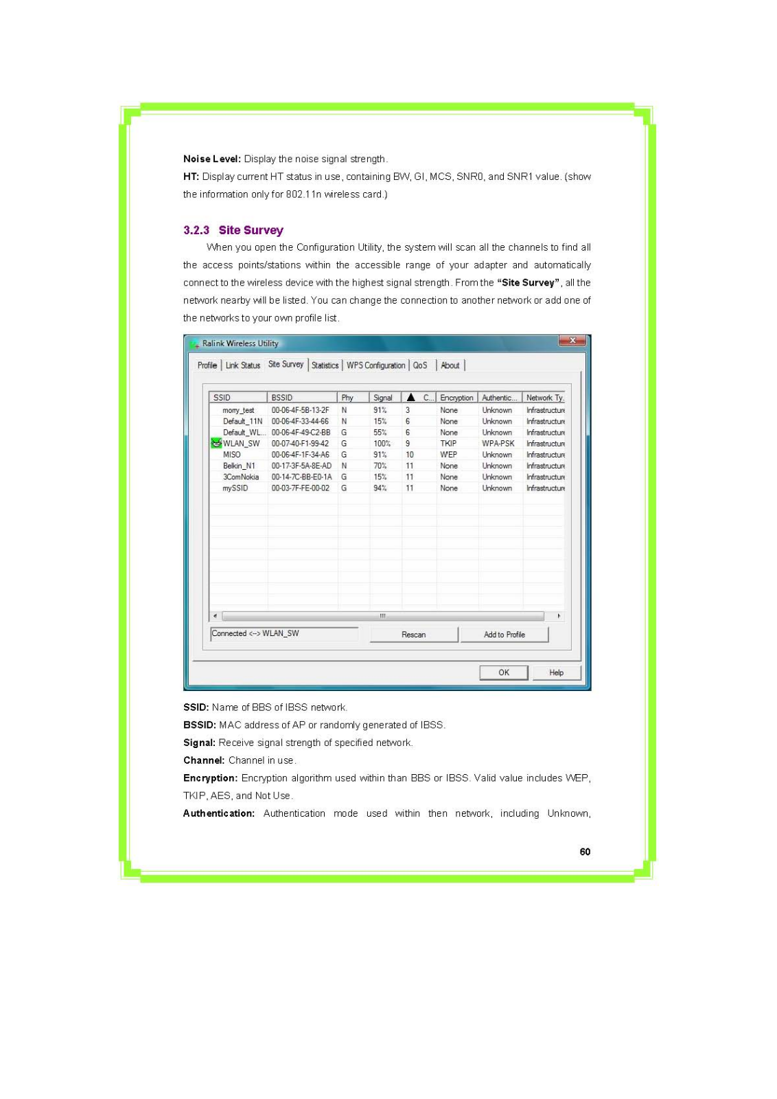 Pro Nets Technology WU81RL Users Manual