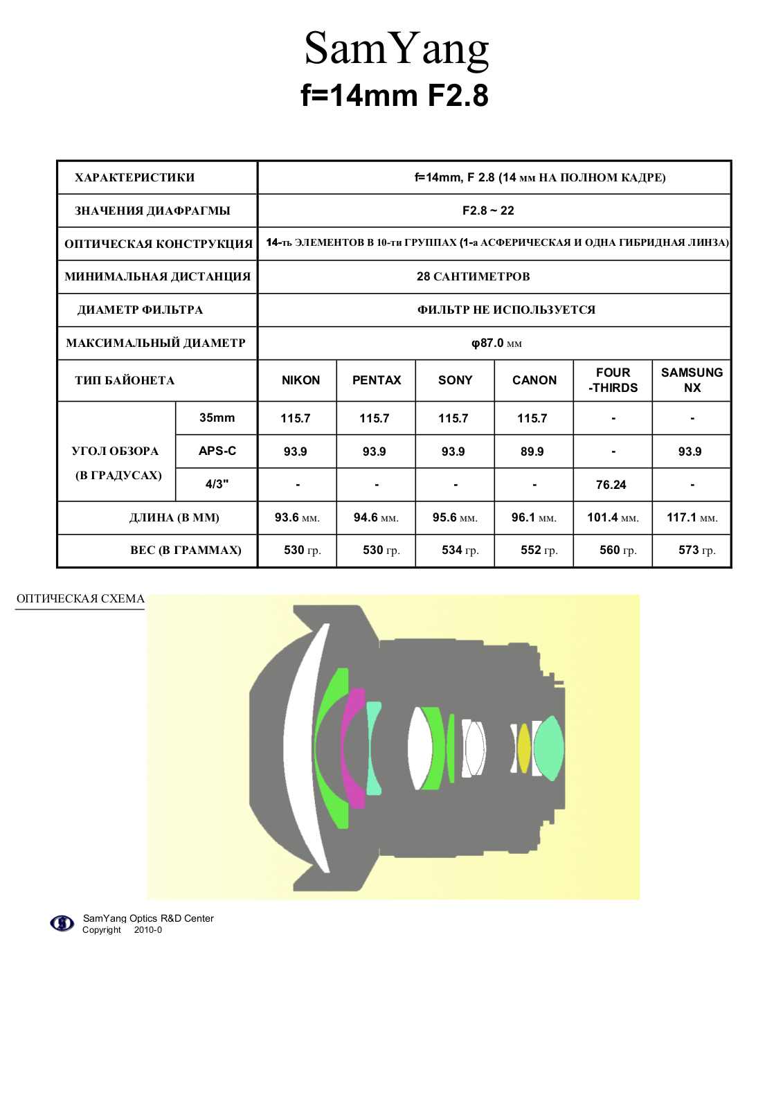 Samyang 14mm F2.8 SPECIFICATIONS