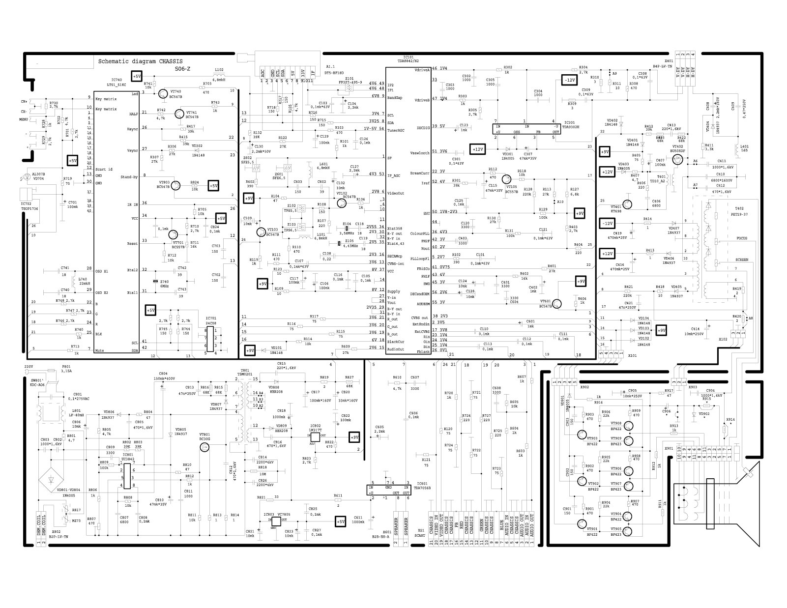 BEKO S06-Z Schematic