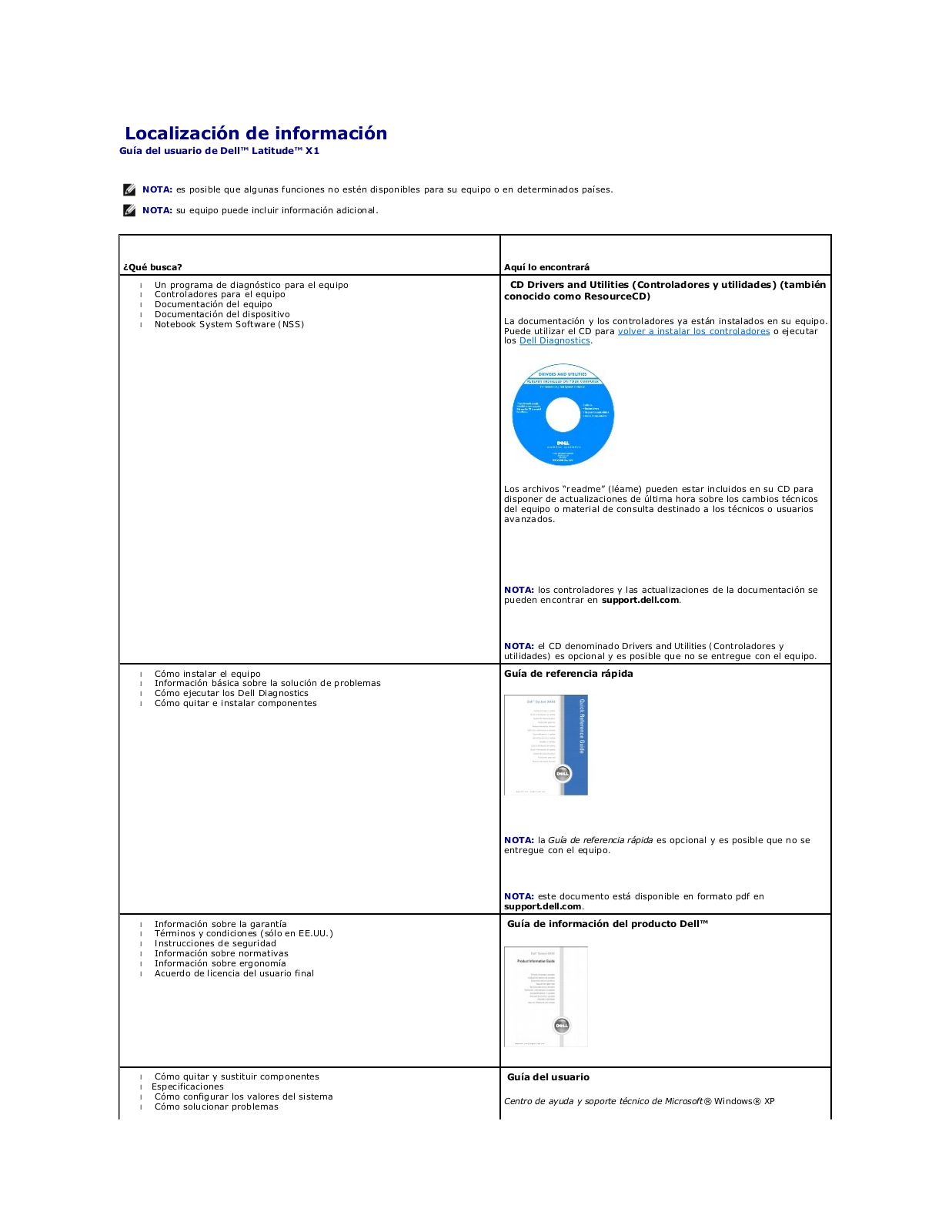 Dell Latitude X1 User Manual