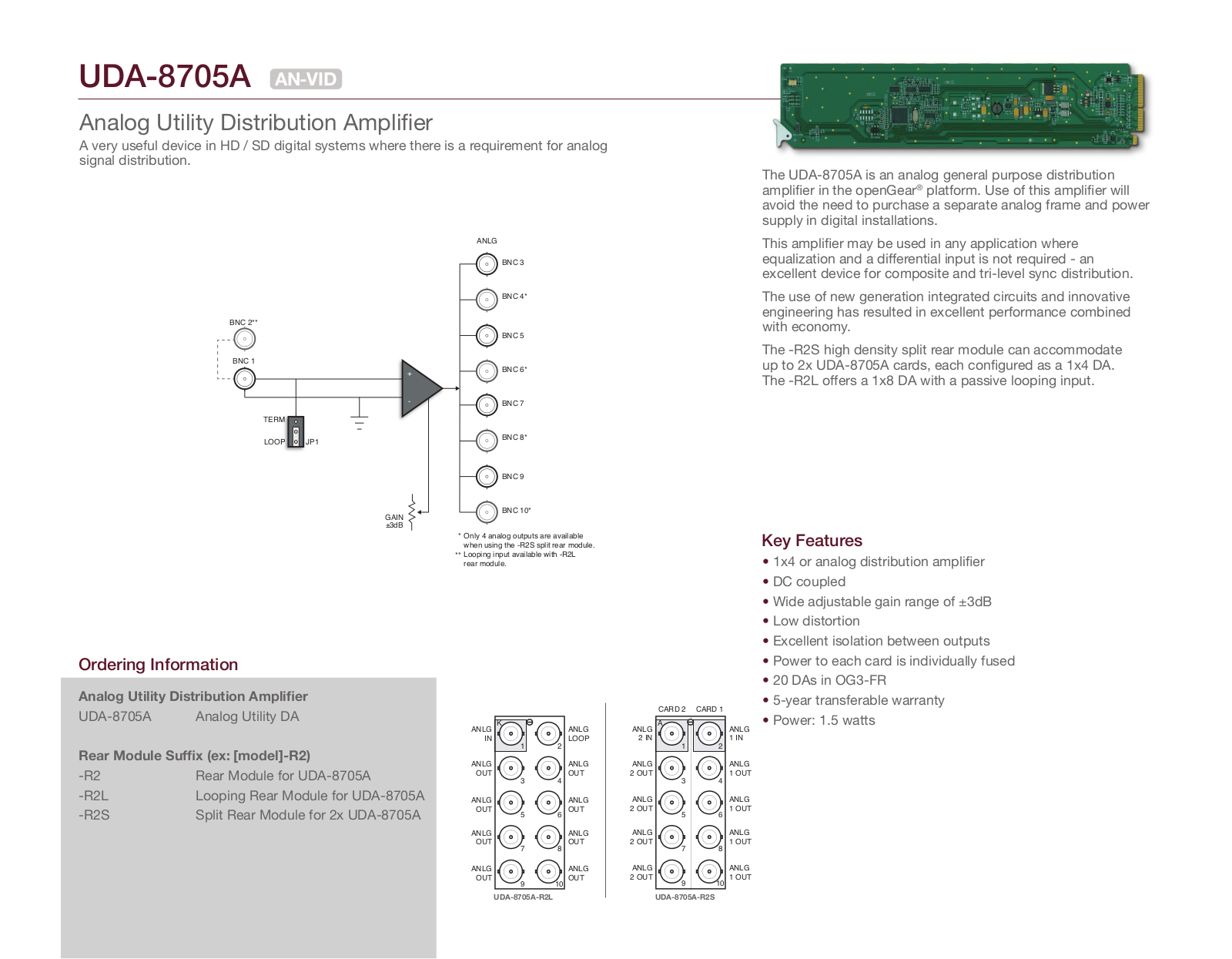 Ross Video UDA-8705A-R2 User Manual