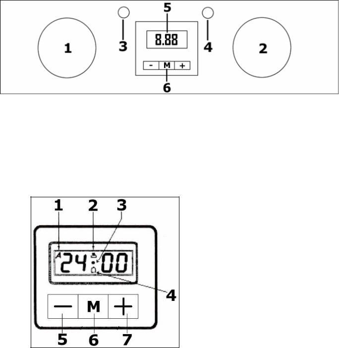 Baumatic BO623SS User Manual