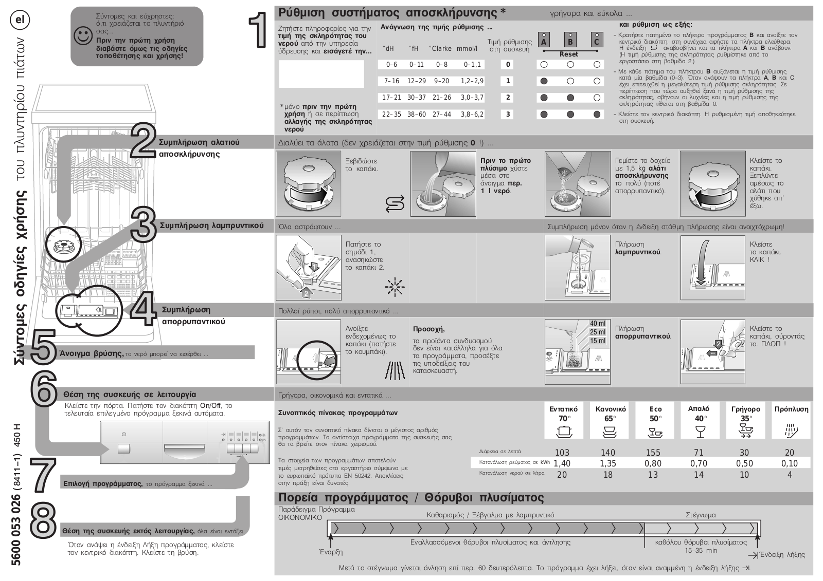 Siemens SF24A230, 3VB613BA, S4943B1, DIF4305, DTF4301 User Manual