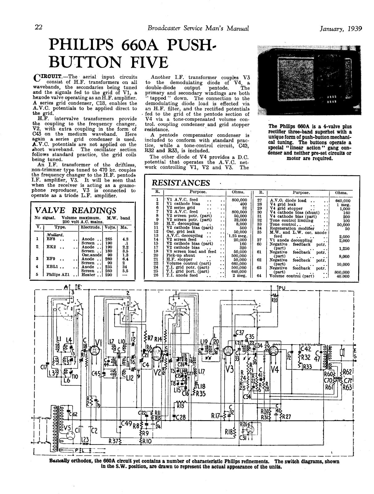 Philips 660-A Service Manual