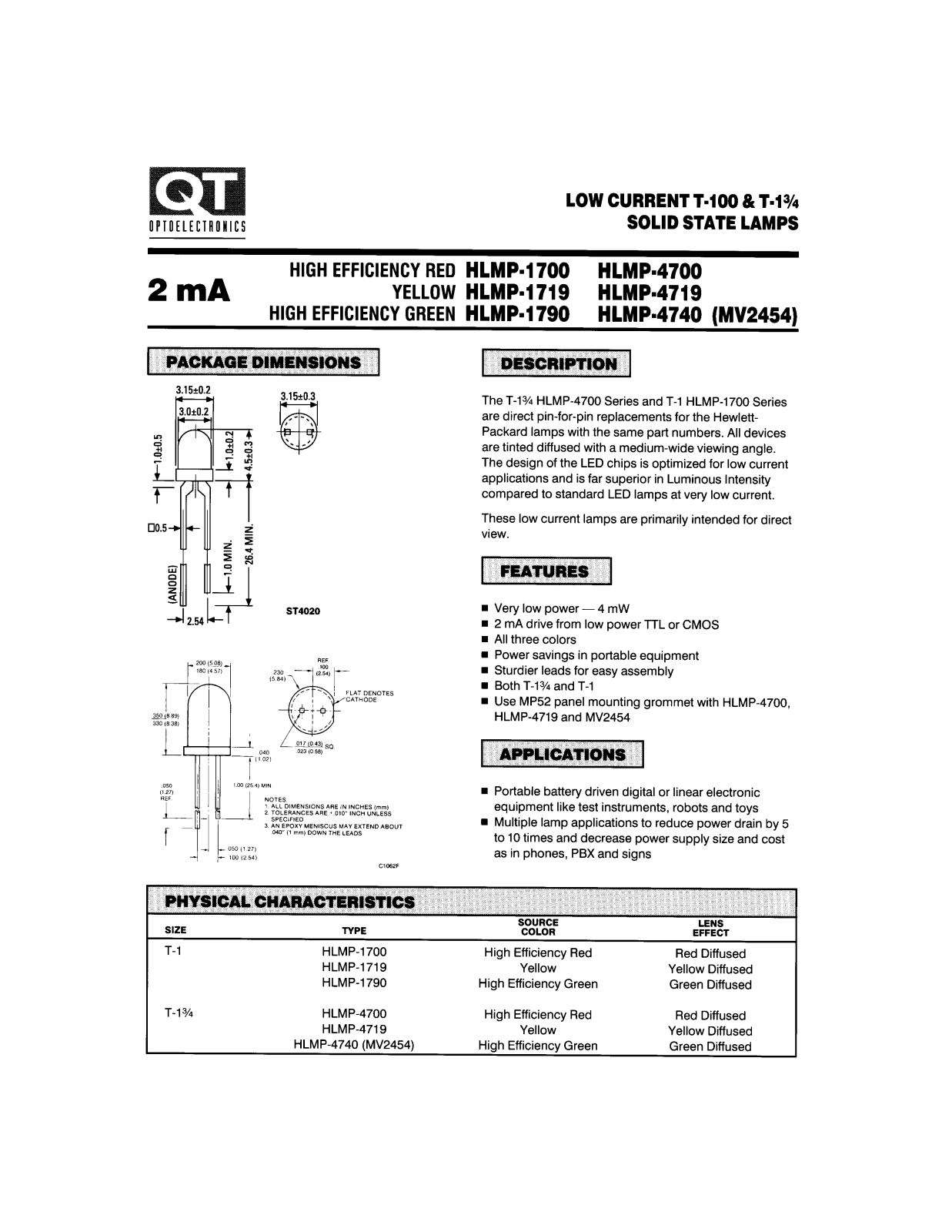 QT HLMP-1719, HLMP-1790, HLMP-1700 Datasheet