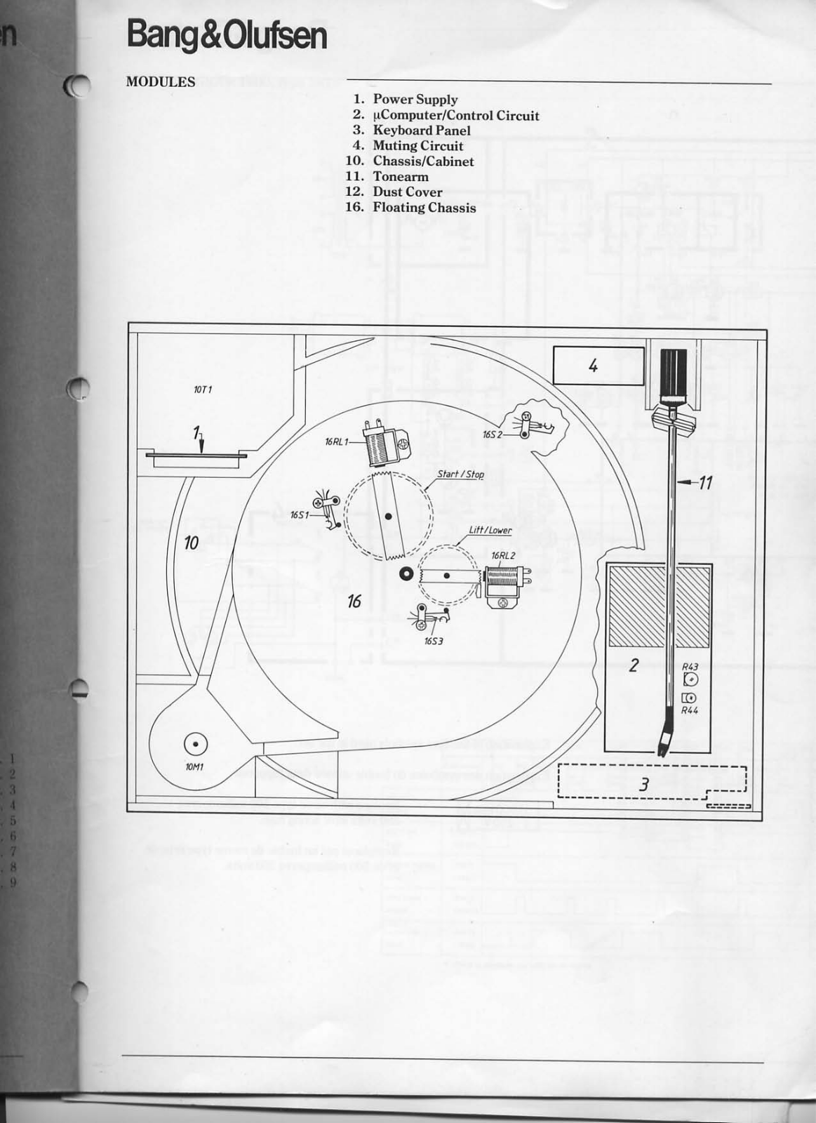 Bang Olufsen Beogram 1800 Service Manual