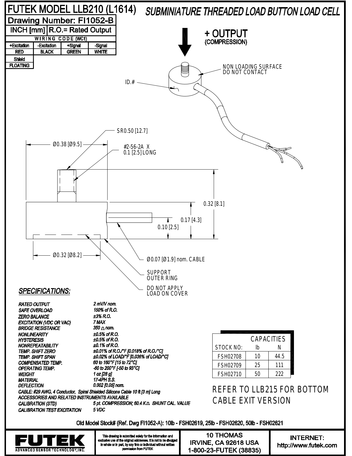 FUTEK LLB210 Service Manual