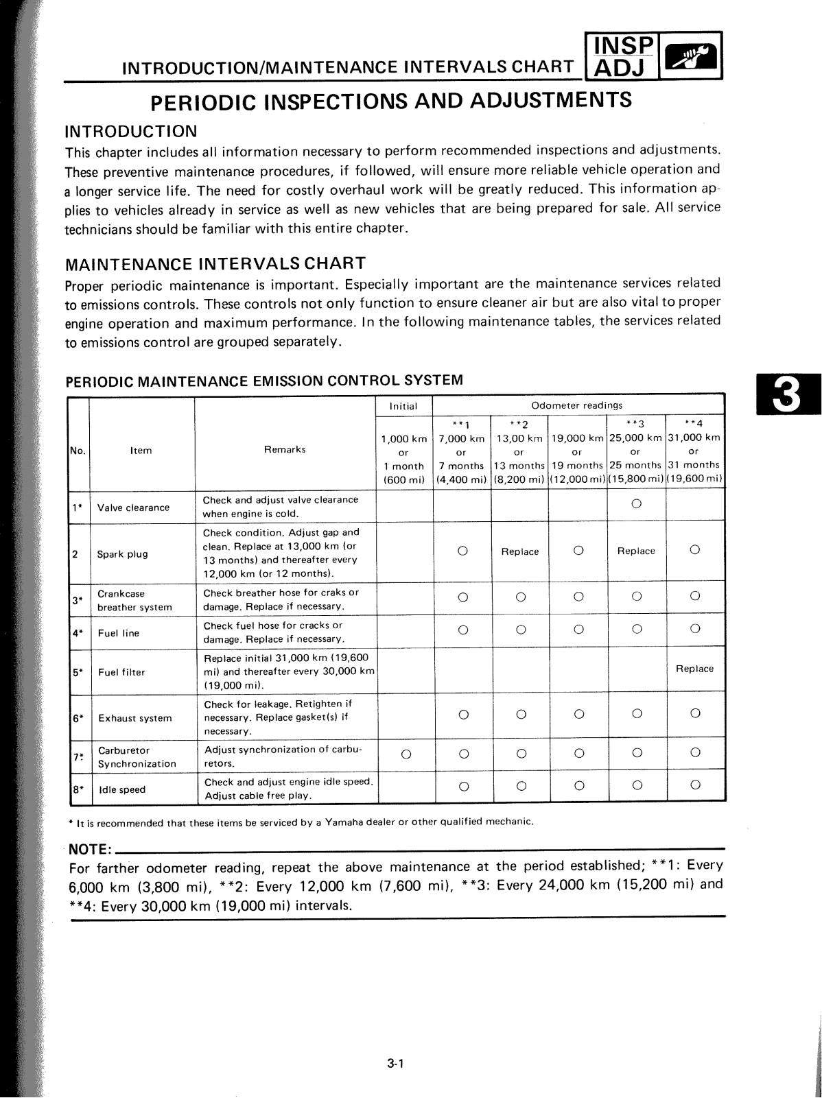 Yamaha FZR600 1989 Service Manual chapter_3_ pt1