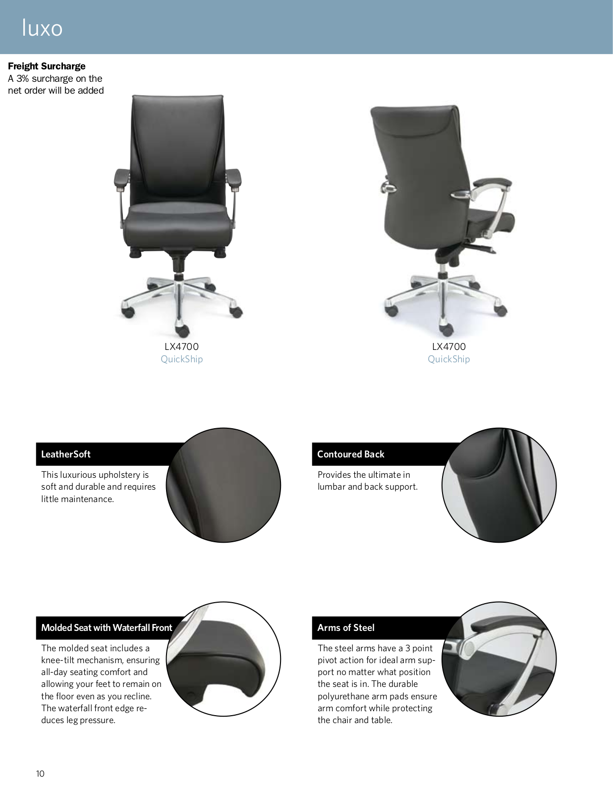 Valo VLO1000 Specifications - ManualMachine.com