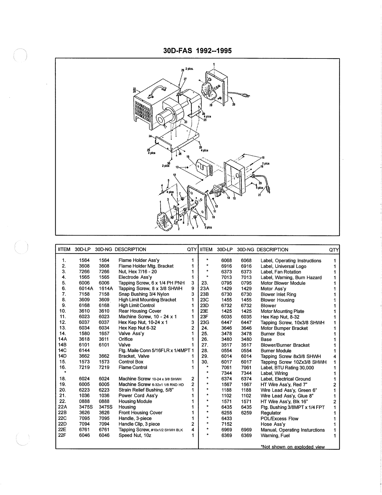 Desa Tech 30D-FAS Owner's Manual