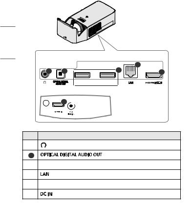 LG HF65LSR Owner's Manual