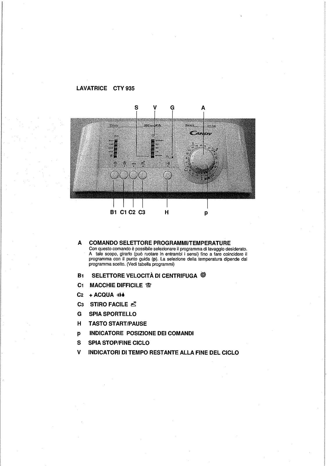 Candy CTY 935, CTY 935 SY User Manual