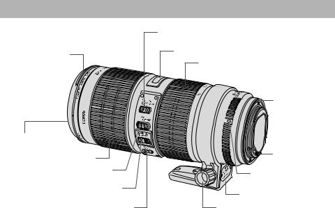 Canon EF 70-200mm f/2.8L IS II USM User Manual