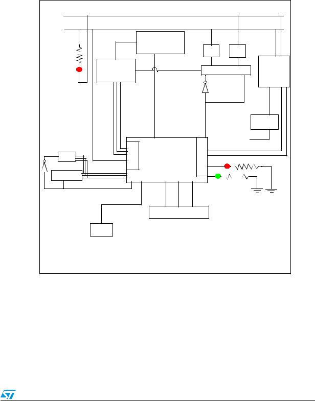 ST AN2288 Application note