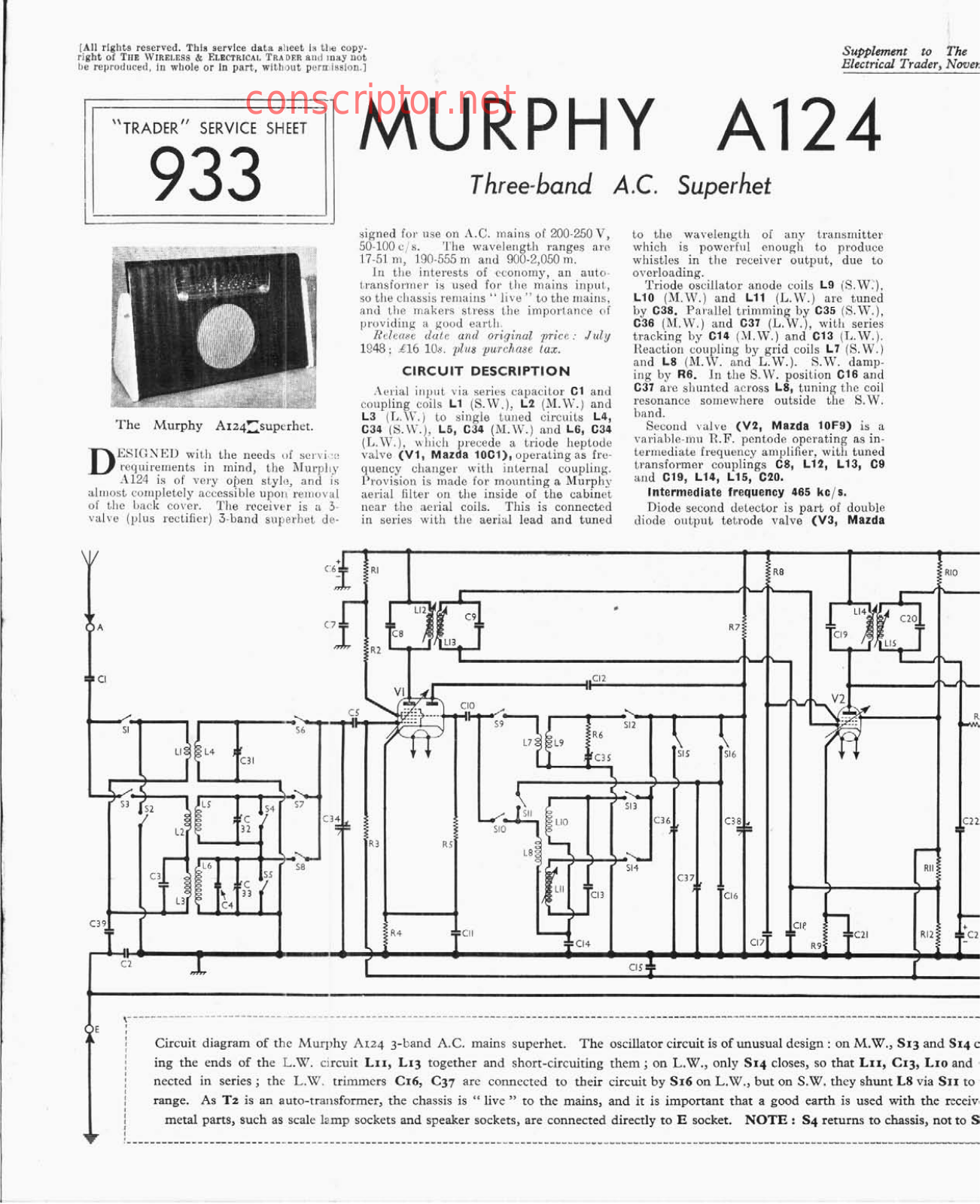 MURPHY A124 Service manual