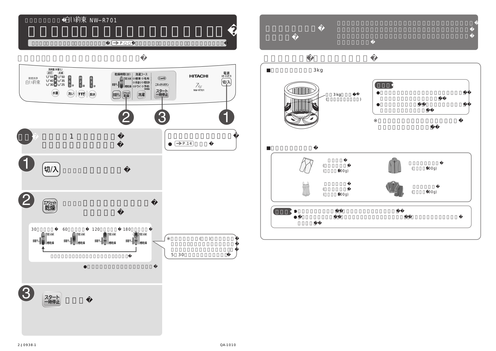 HITACHI NW-R701 User guide