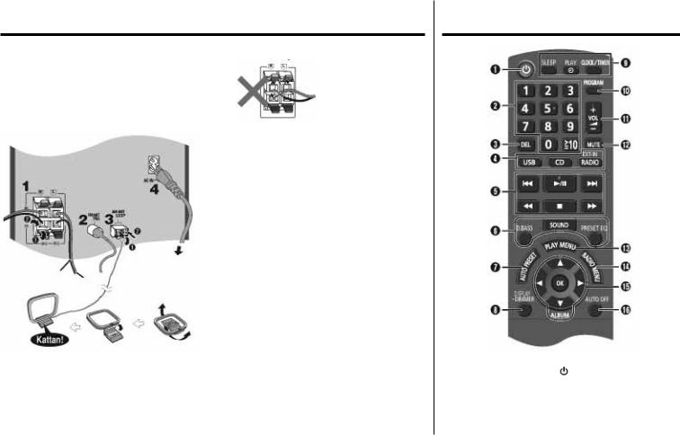 Panasonic SC-PM200 User Manual