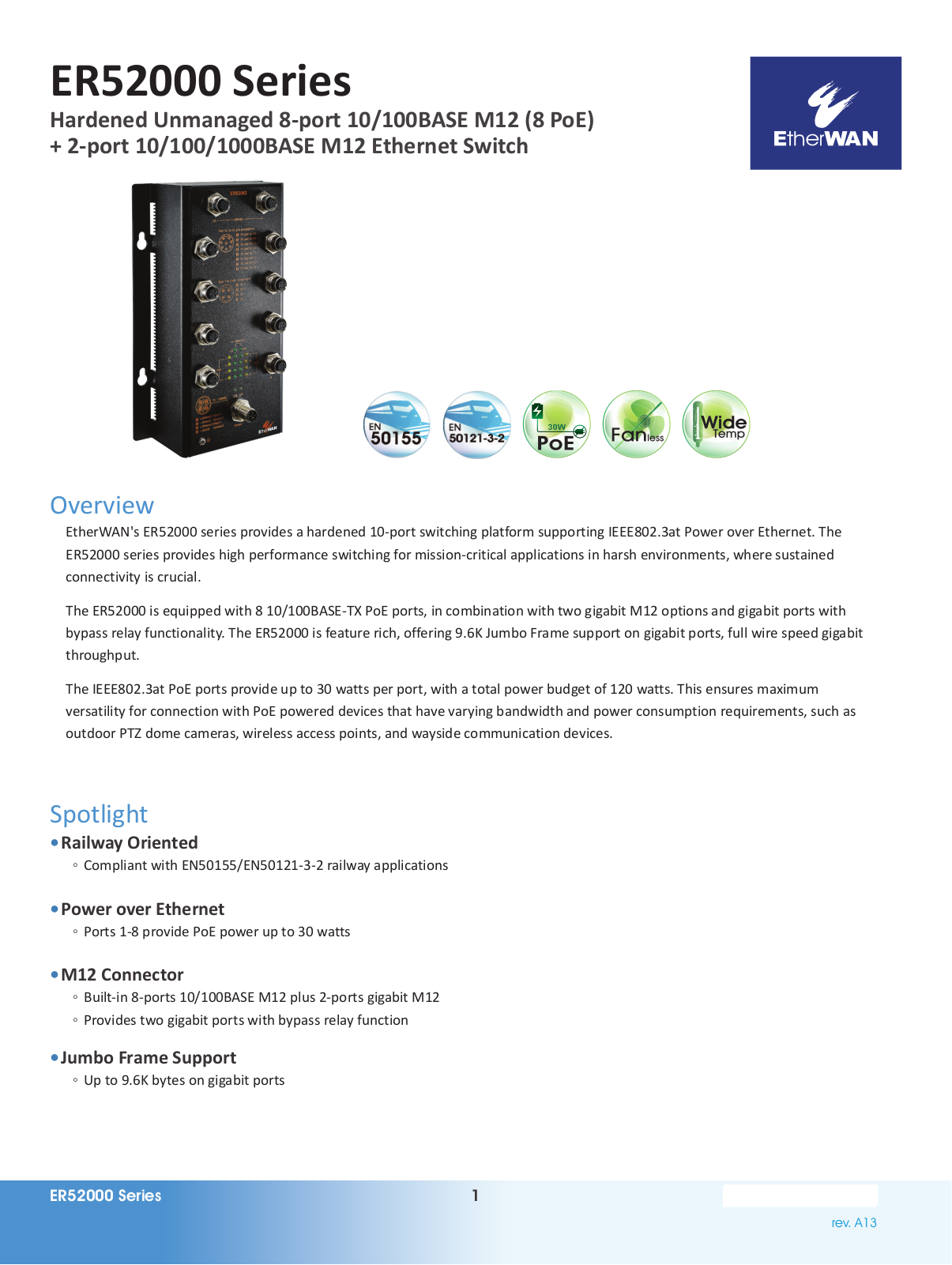 EtherWan ER52000 Series Data Sheet