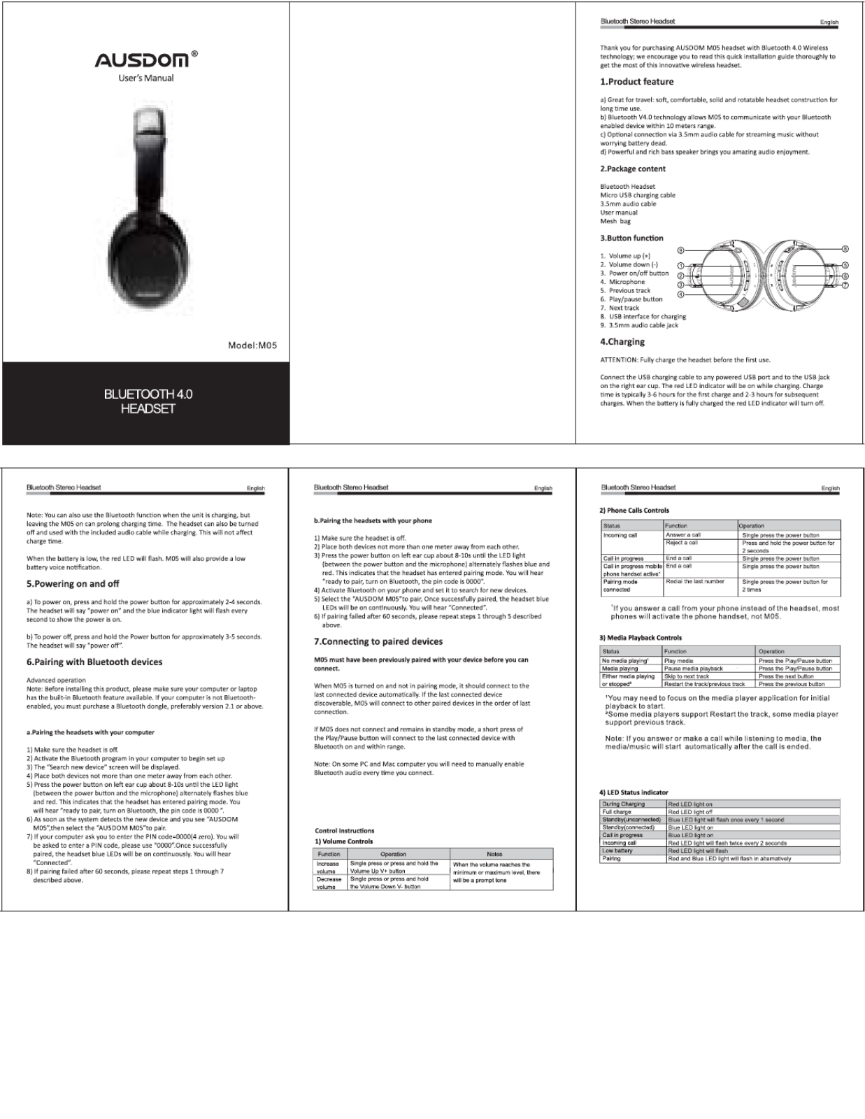 ShenZhen Aoni Electronic Industry BTHDP002 User Manual