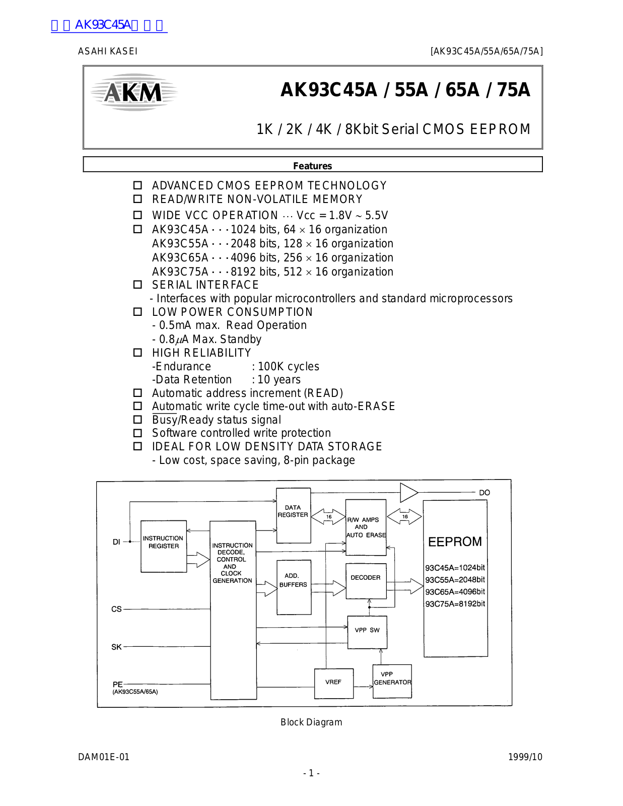 ASAHI KASEI AK93C45A User Manual