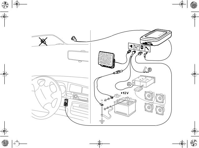 Sony DEA 2003 User Manual