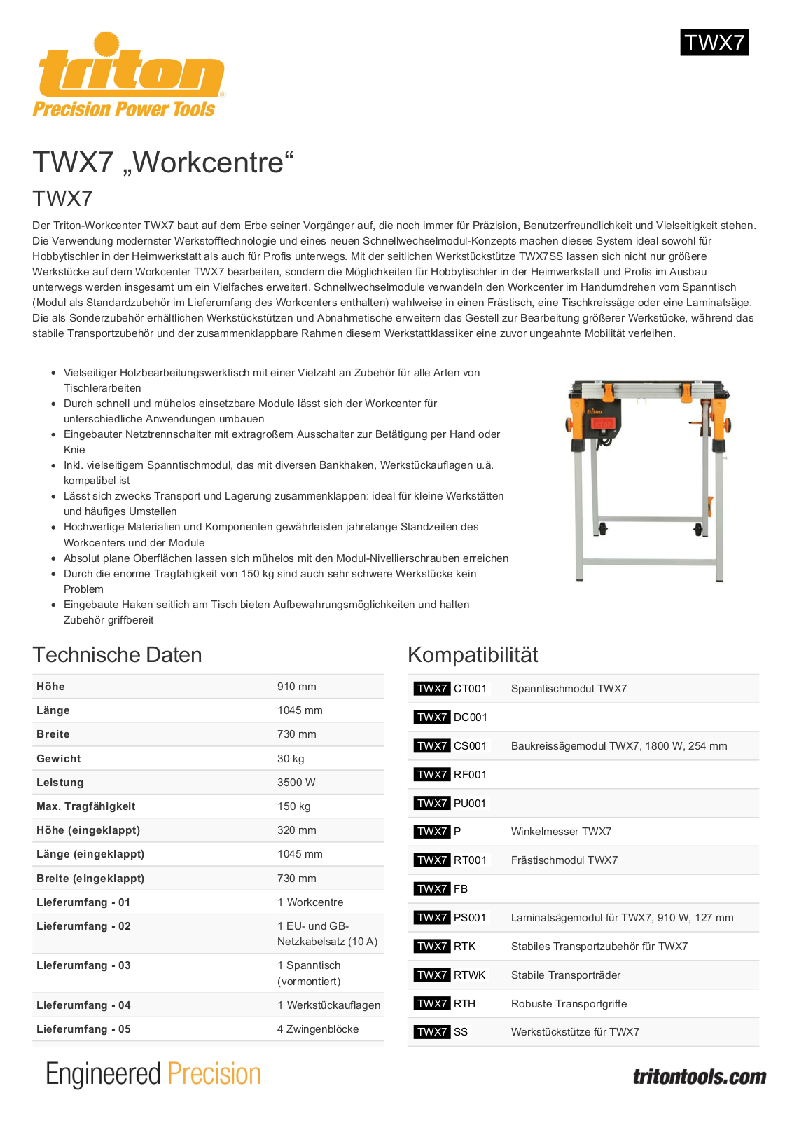 Triton TWX7 User Manual