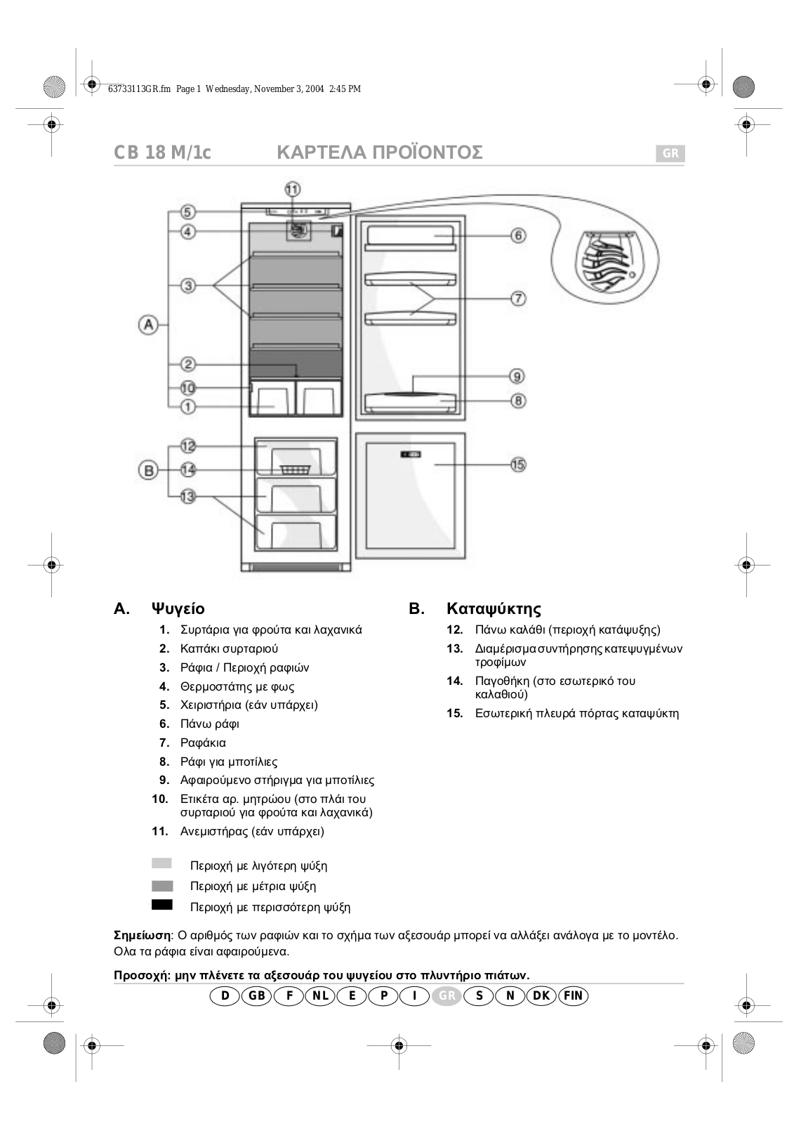 Ignis A 300 A/E04 Quick reference guide