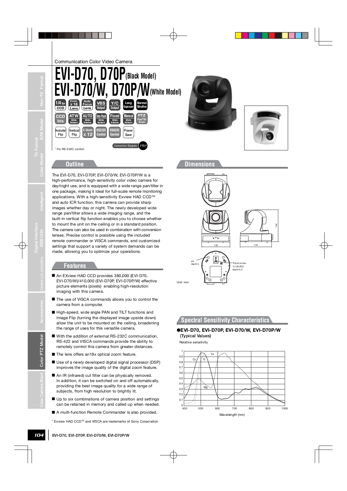 Sony EVID 70 - EVI D70 CCTV Camera,EVI-D70,EVI-D70P,EVI-D70/W,EVI-D70P/W Dimensions