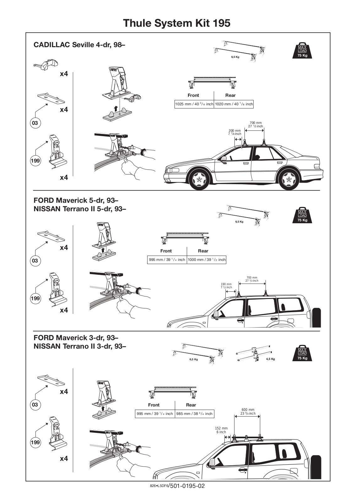 Thule 195 User Manual